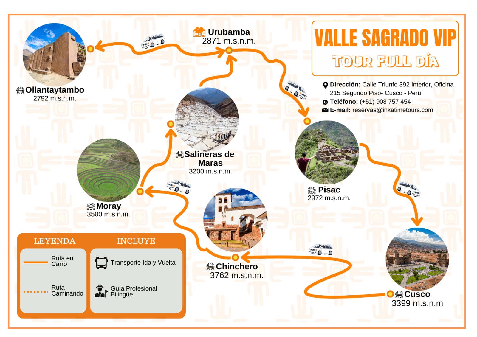 Circuito Valle Sagrado
